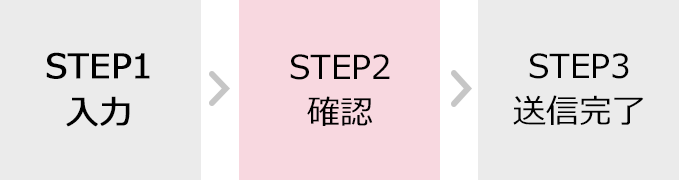 STEP1入力、STEP2確認、STEP3送信完了