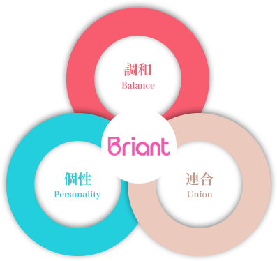 ブリアント、調和、個性、連合