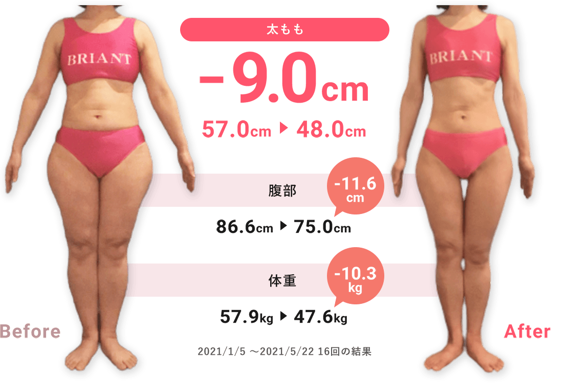 BEFOREAFTER 太もも-9.0cm