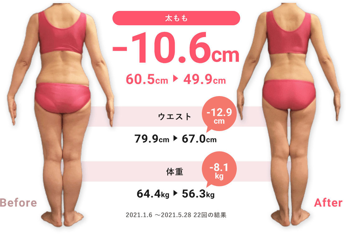 BEFOREAFTER 太もも-10.6cm