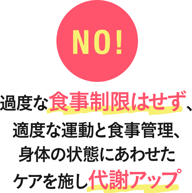 過度な食事制限はせず、適度な運動と食事管理、身体の状態にあわせたケアを施し代謝アップ