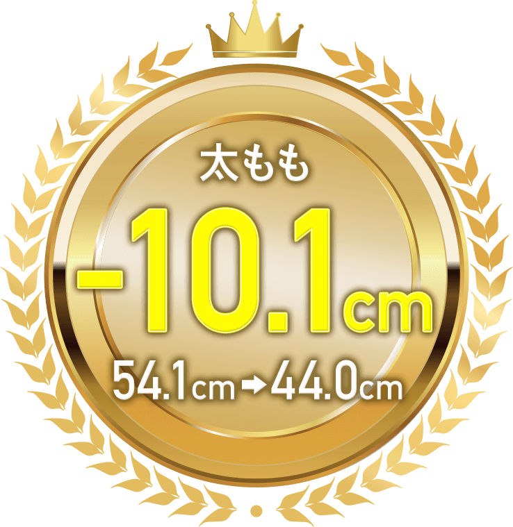 太もも -10.1cm 54.1cm→44.0cm