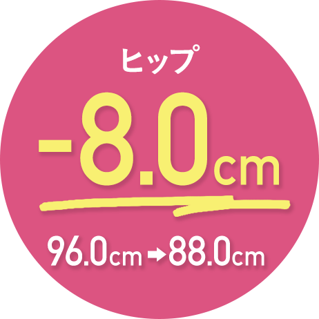 ヒップ -8.0cm 96.0cm→88.0cm