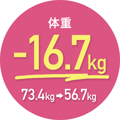 体重 -16.7kg 73.4kg→56.7kg