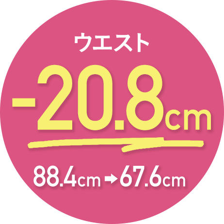 ウエスト -20.8cm 88.4cm→67.6cm