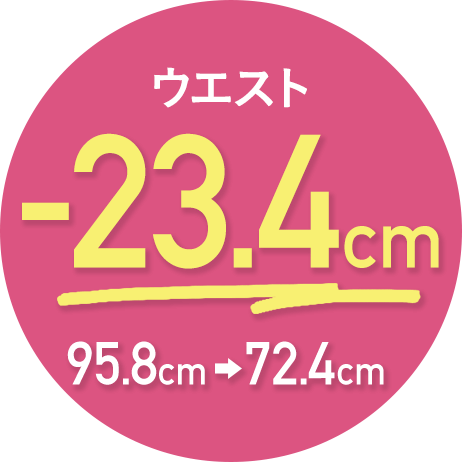 ウエスト -23.4cm 95.8cm→72.4cm