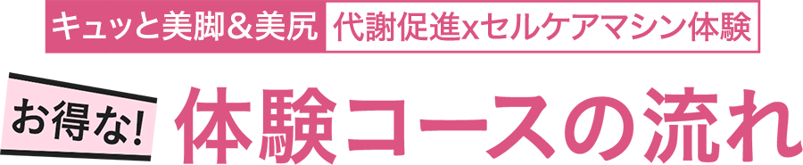 体験コースの流れ